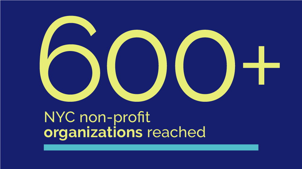 600+ NYC non-profit organizations have been reached by the Academy