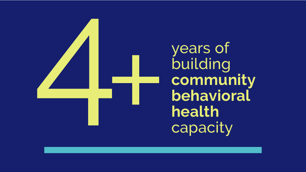 The Academy has spent 4+ years of building community behavioral health capacity